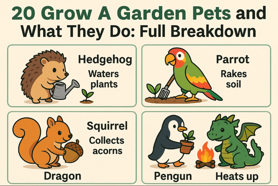 20 Grow A Garden Pets and What They Do: Full Breakdown