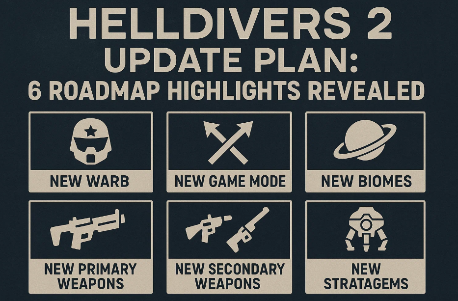 Helldivers 2 Update Plan: 6 Roadmap Highlights Revealed